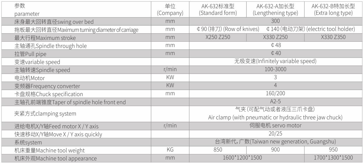 小型數(shù)控車床標準型、加長型、特加長型、帶尾座型-5.jpg