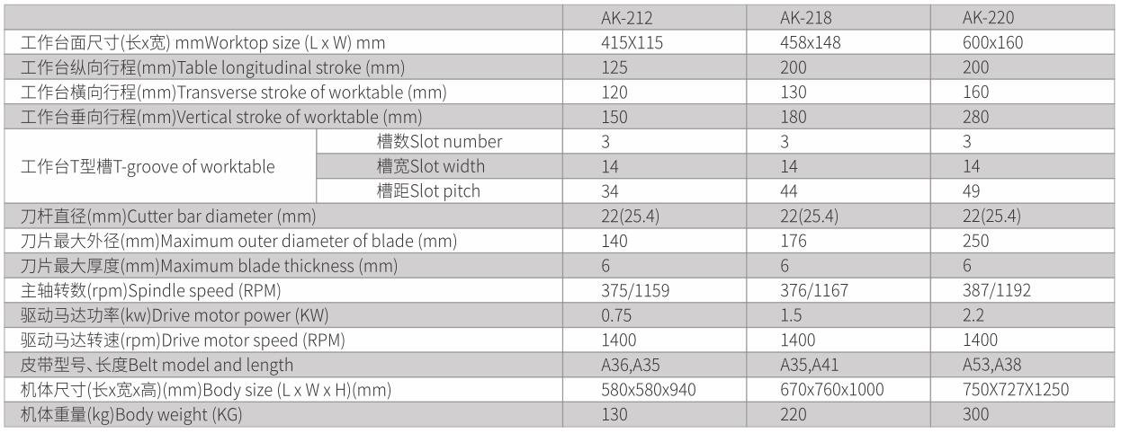 小型手動臥式銑床、改裝自動液壓型-4.jpg